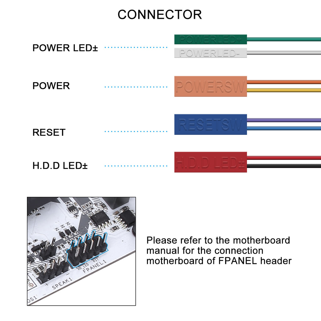 Vetroo PC Case Power Supply Extension Cables Reset Switch