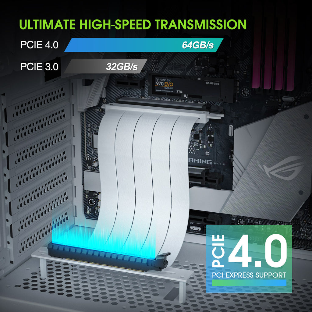 Vetroo PCIe 4.0 x16 Riser Cable