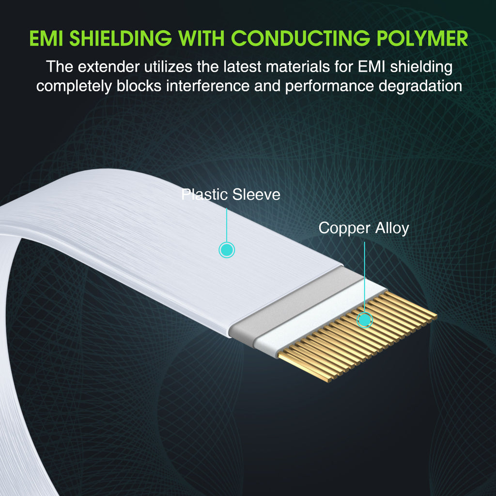 Vetroo PCIe 4.0 x16 Riser Cable