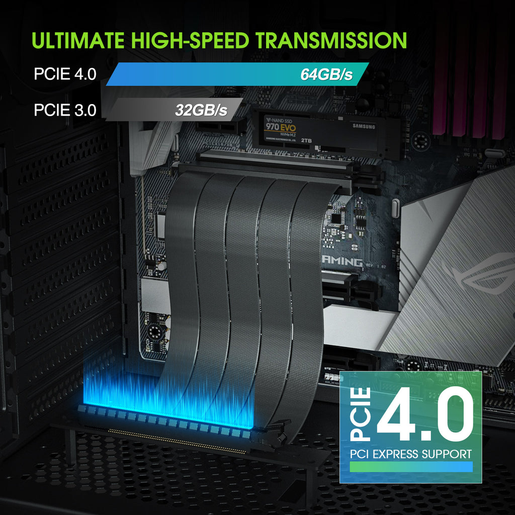 Vetroo PCIe 4.0 x16 Riser Cable