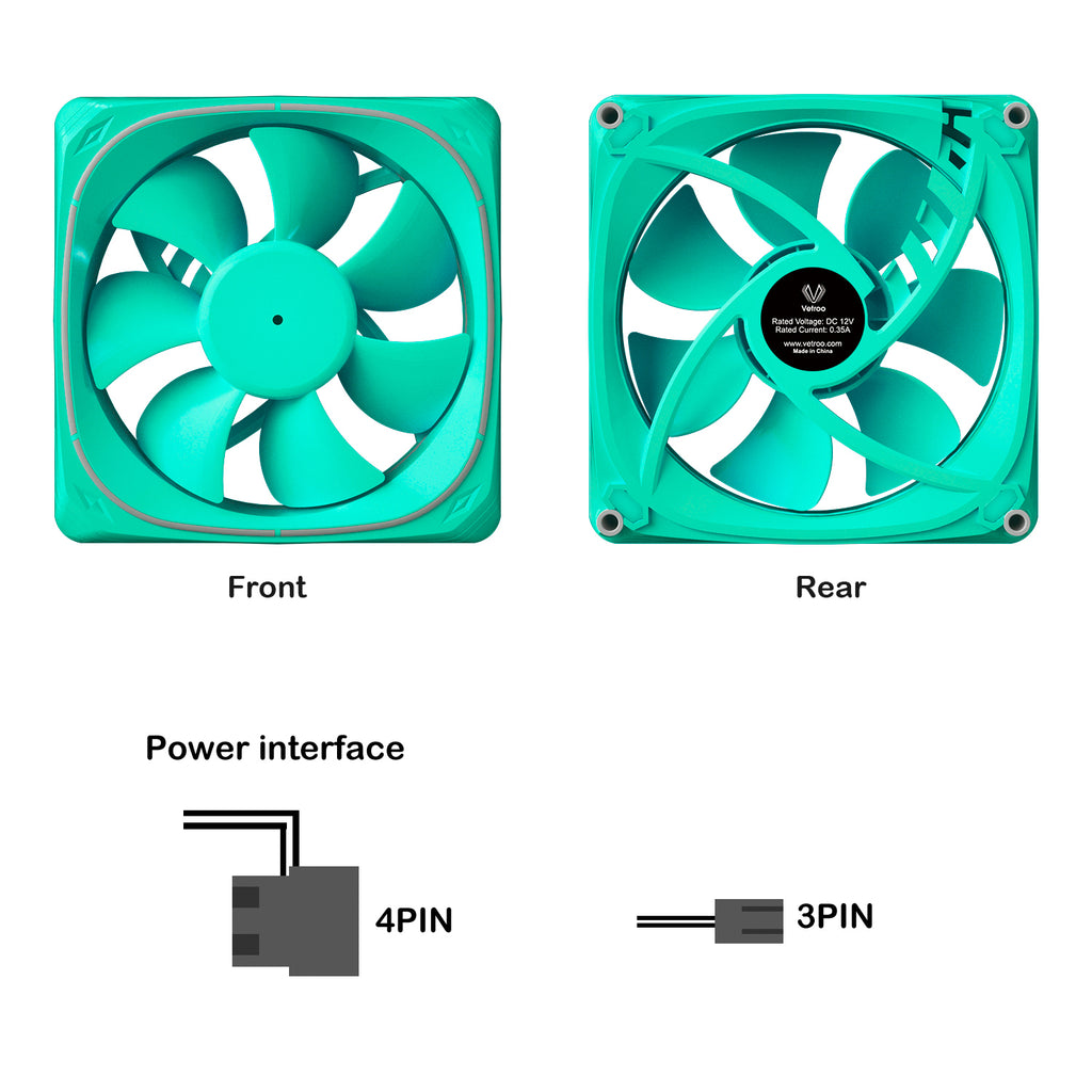 Vetroo DF120 120mm Cooling Fan White LED Macaron Frame Case