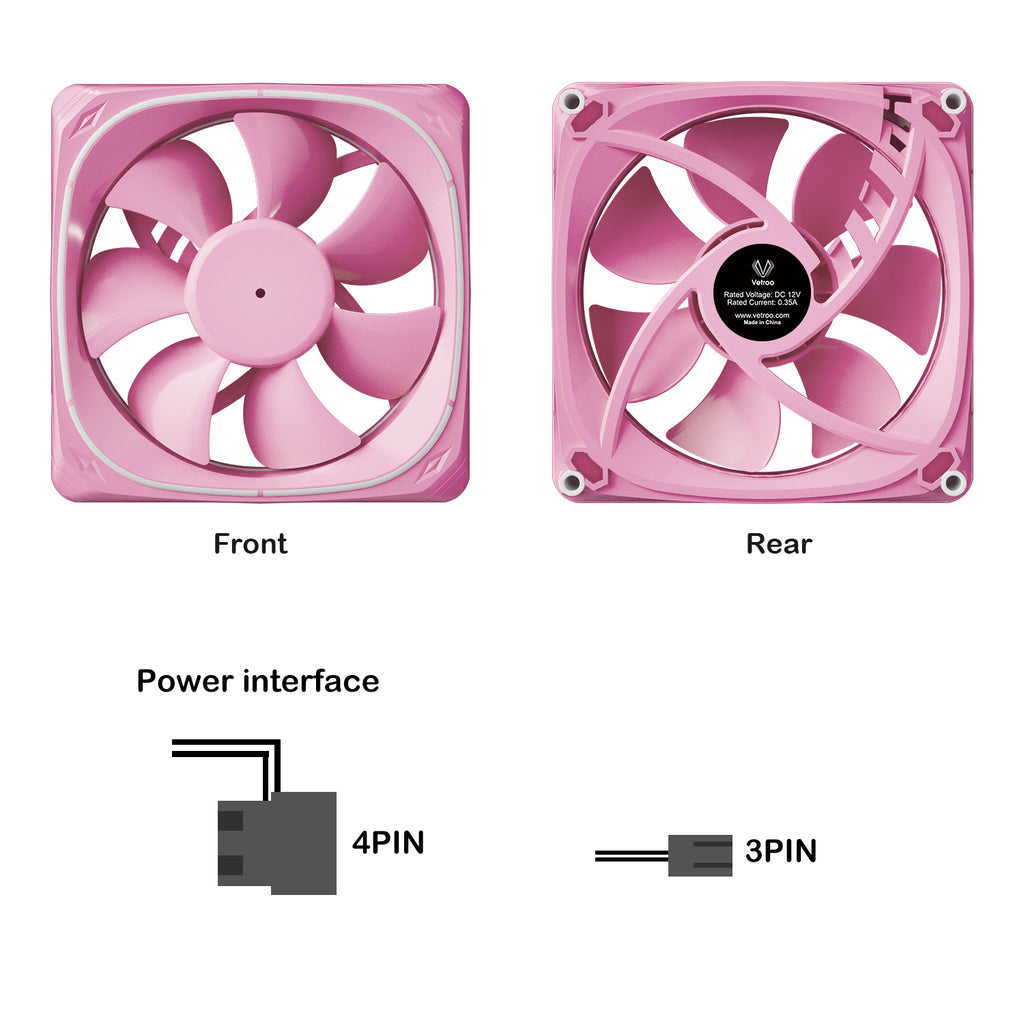 Vetroo DF120 120mm Cooling Fan White LED Macaron Frame Case
