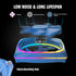 Vetroo CF120 120mm Macaron Frame ARGB Case Cooling Fan