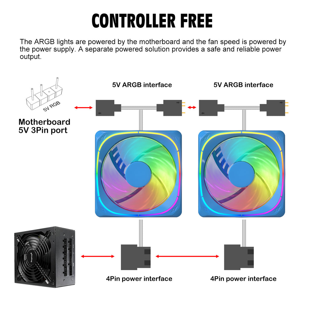 Vetroo CF120 120mm Macaron Frame ARGB Case Cooling Fan