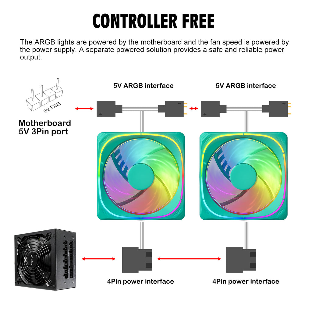 Vetroo CF120 120mm Macaron Frame ARGB Case Cooling Fan