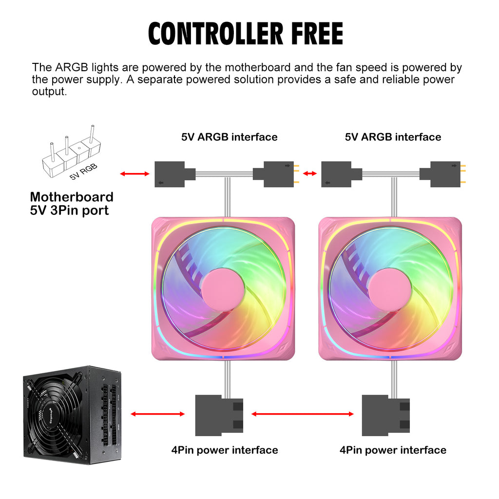 Vetroo CF120 120mm Macaron Frame ARGB Case Cooling Fan