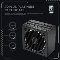 Vetroo 1200W Power Supply 80 Plus Platinum & Cybenetics Platinum Certified, ATX 3.1 & Dual PCIe 5.1 Ready, 100% Japanese Capacitors, Fully Modular with Eco Mode, 10 Years Warranty