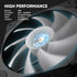 Vetroo 120mm ARGB LED Case Fan w/ 5V 3 Pin Addressable Motherboard SYNC Controller