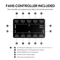Vetroo 20-Port Case Fan Hub with Remote, SATA Power 10-Port 4-Pin PWM Fan Speed and 10-Port 3-Pin ARGB Lighting Controller