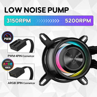 Vetroo R240 Liquid CPU Cooler, Replaceable Cover Design, 2x120mm ARGB & PWM Fans, Low-Noise Operation, 240mm Radiator 250W TDP, Controller Hub Included, for AMD AM5/AM4 & Intel LGA 1851/1700/1200/115X