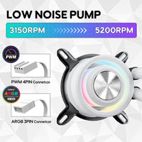 Vetroo R360 Liquid CPU Cooler, Replaceable Cover Design, 3x120mm ARGB & PWM Fans, Low-noise Operation, 360mm Radiator 330W TDP, Controller Hub Included, For AMD AM5/AM4 & Intel LGA 1851/1700/1200/115X