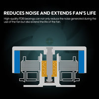 Vetroo SA-120 120mm FDB Fan High Airflow PC Fan with ARGB & PWM, Ideal for CPU and Case Cooling - 5V 3-Pin ARGB & 4-Pin PWM Compatible