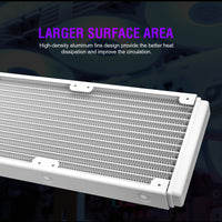 Vetroo V360 Liquid CPU Cooler, 3X 120mm Addressable RGB & PWM Fans/Pump, 360mm Radiator 290W TDP AIO Water Cooler w/Controller Hub for Intel LGA 1851/1700/1200/115X AMD AM5/AM4, for Gaming Console