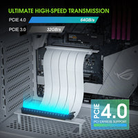 Vetroo PCIe 4.0 x16 Riser Cable