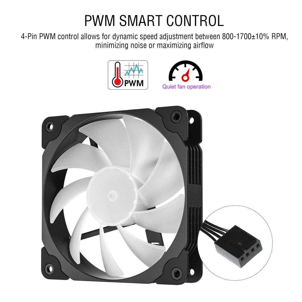 Computer Cooling Fan